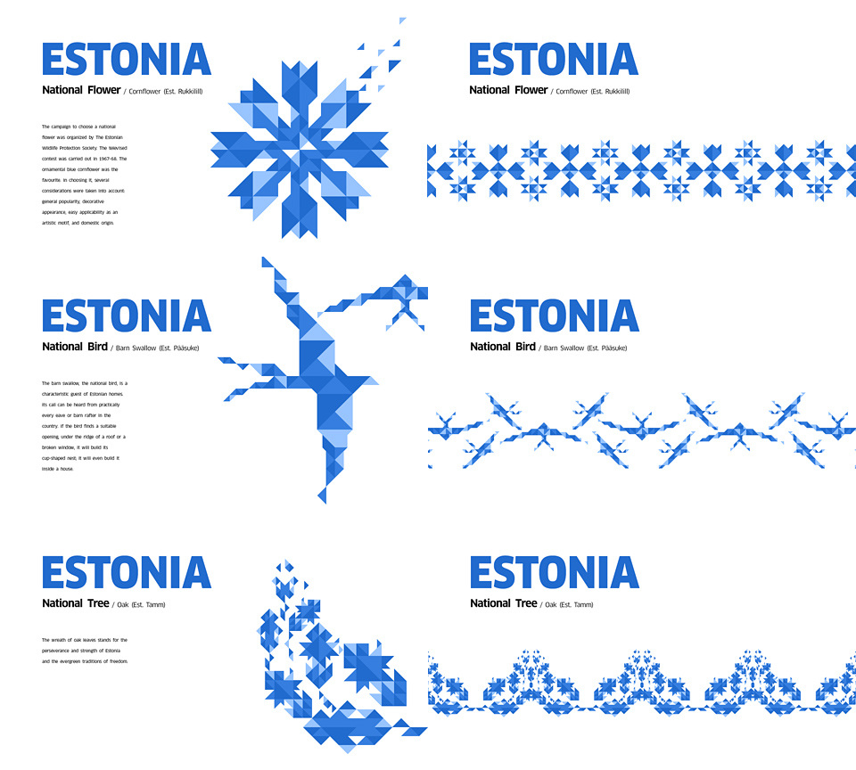 Estonia Olympic Uniform - Anton Repponen - Museum of ...